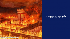 לאחר החורבן - הגורמים למרד בר כוכבא